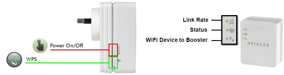 Come configurare Netgear extender